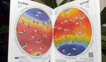 ����������� ������� ������ ��������� ����� �����