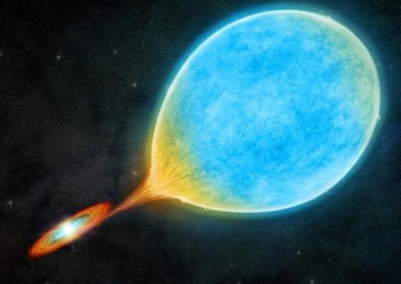 Двойная звезда: астрономы открыли уникальный вид