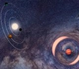 ������ ����������� ������������� �������� ��������� ������