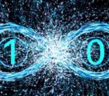 ������ ���������� ����� ��������� ���������