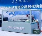 ������� ����������� ���������� ����������, ���������� ������������� ��������