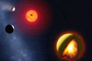 ���������� �������, �������� ������� ������: �������� � ���� ����������