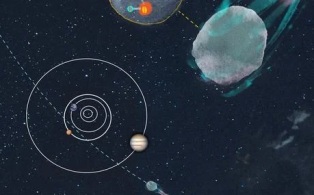 ����������� ������ 3I/ATLAS ���������� ����� ����������� � ����� �������������