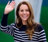 �������, ������� �������� ��������� ����: ������ �� ��� ��� ���